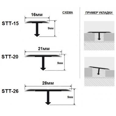 Профиль Т-образный нержавеющая сталь STT-20 (Нержавейка полированная)